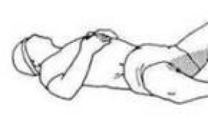 Способы расслабления и устранения боли в мышцах Как расслабить мышцы руки
